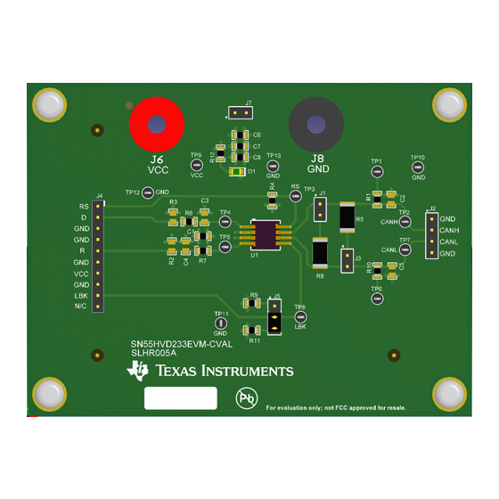 Texas Instruments SN55HVD233EVM-CVAL User Manual