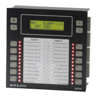 Selco M3000 User Manual