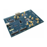Analog Devices AD9957BSVZ Instruction Manual