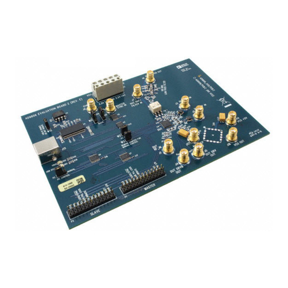 Analog Devices AD9956/PCB Instruction Manual