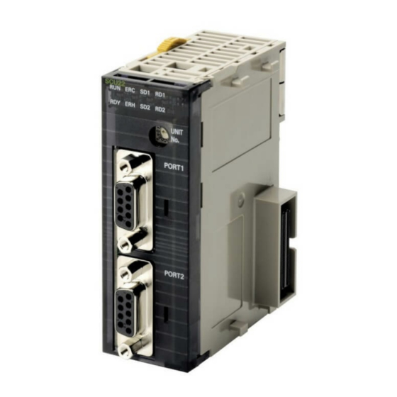 Omron SYSMAC CS1W-SCU21-V1 Operation Manual