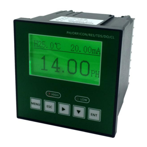 ATO PH/ORP User Manual