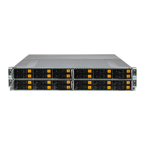 Supermicro A+ Server AS-2115GT-HNTR User Manual
