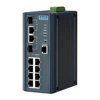 Advantech EKI-7710G-2CP User Manual
