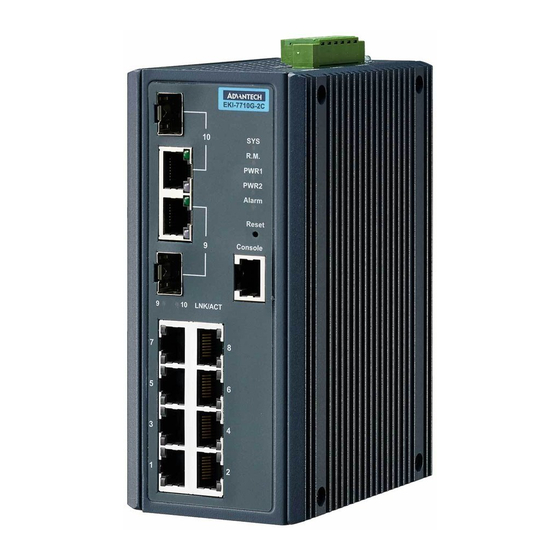 Advantech EKI-7710G-2CP User Manual