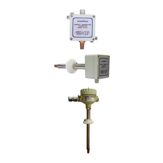 Masibus HT7S Series Manual
