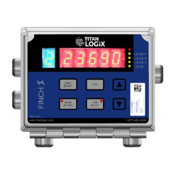 Titan Logix TD Series Installation Quick Reference Manual