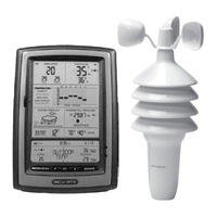 ACU-RITE 00639W Instruction Manual