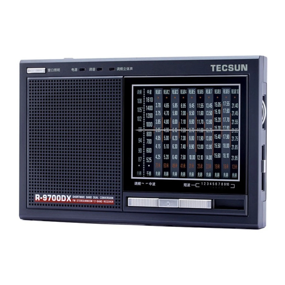 Tecsun R-9700DX Operating Manual