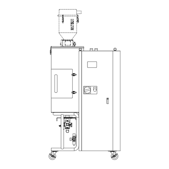 Matsui MGD-15J Instruction Manual