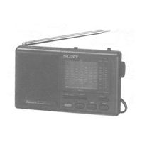 Sony ICF-SW15 Service Manual