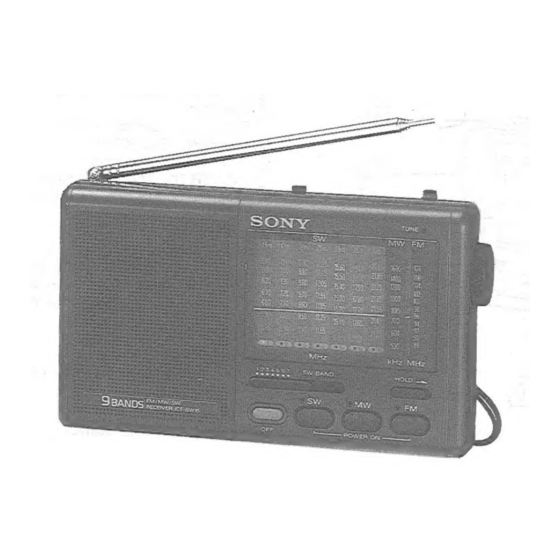 Sony ICF-SW15 US Service Manual