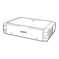 Sony VPL-CS3 Service Manual