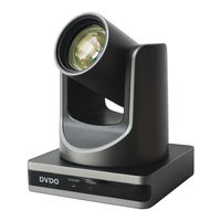 DVDO C2-1 User Manual