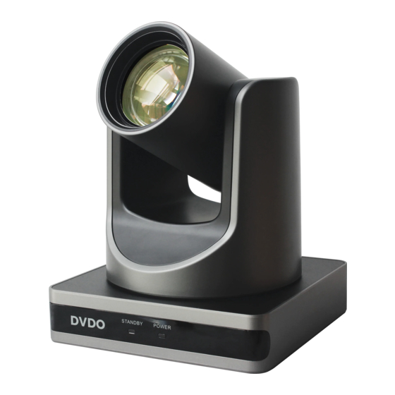 DVDO C2-1 Manuals