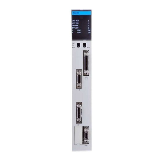 Omron CV500-MC221 Operation Manual