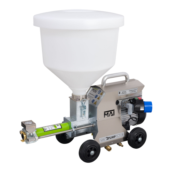 ACME MAI 2Pump Pictor Quick User Manual