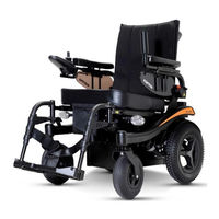Karma KP-31.2 User Manual