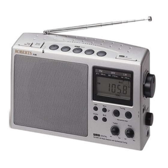Roberts R983 Manual