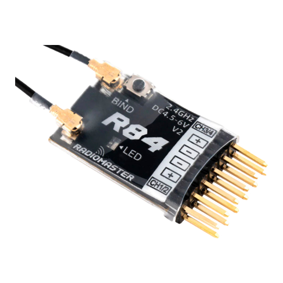 RadioMaster R84 User Manual
