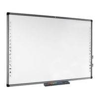 Avtek TT-BOARD PRO Series User Manual
