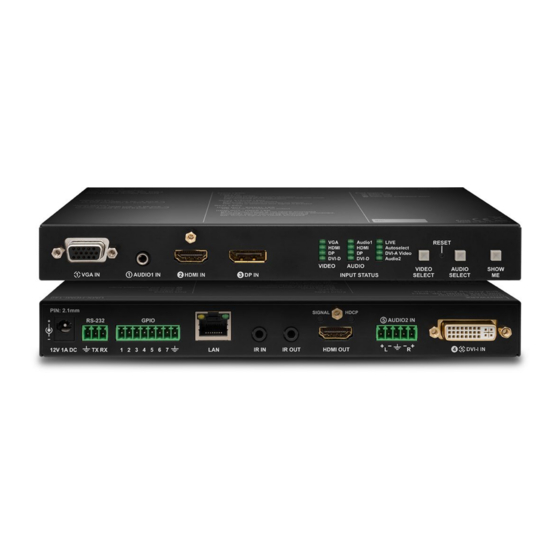 Lightware UMX-HDMI-140 Series User Manual