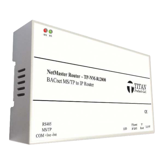 Titan NETMASTER TP-NM-R/2000 Manuals