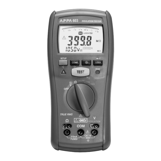 Mgl APPA 603 User Manual
