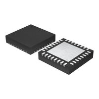 Cypress Semiconductor CY8C21234 Specification Sheet