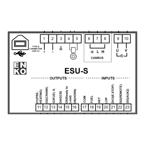 Enko ESU-S Quick Start Manual
