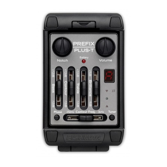Fishman PREFIX SERIES PREAMP - CUTOUT Template Manual