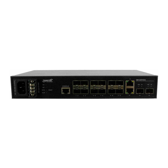 Transition Networks SM12DP2XA Cli Reference Manual