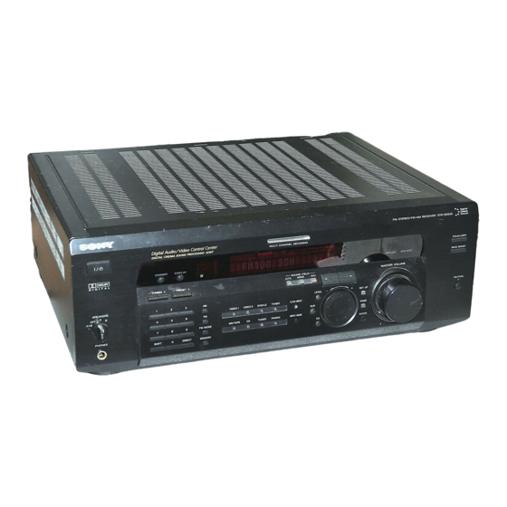 Sony STR-DE635 - Fm Stereo/fm-am Receiver Manuals