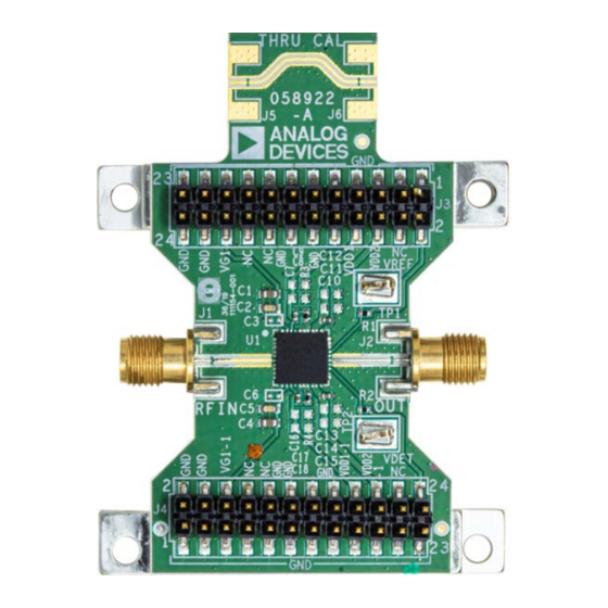 Analog Devices ADPA1107-EVALZ User Manual