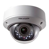 HIKVISION DS-2CC52A1P User Manual