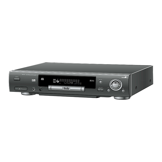 Philips DVD 950 Service Manual
