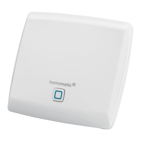 HomeMatic HmIP-HAP Mounting Instruction And Operating Manual