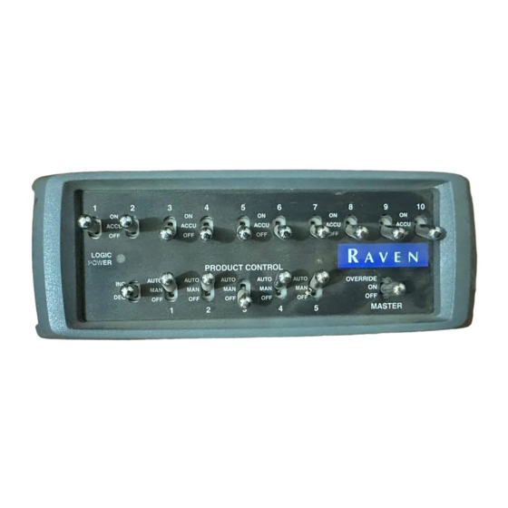 Raven 063-3001-002 CAN Switch Box Manuals