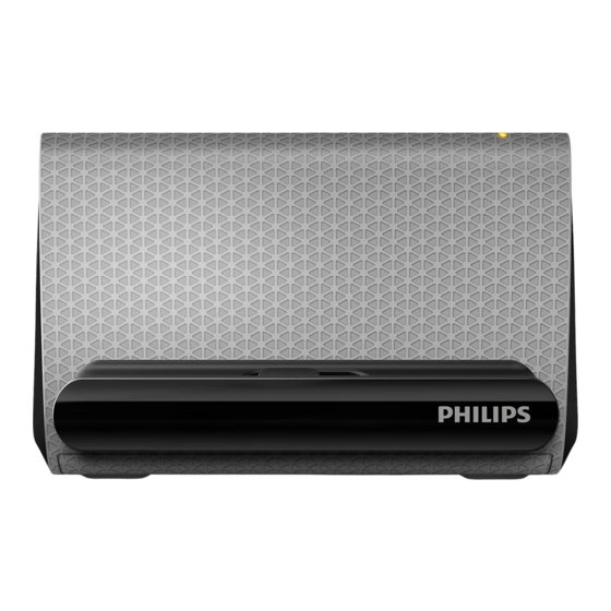 Philips SBA1710/37 User Manual