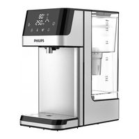 Philips ADD5910M/10 User Manual