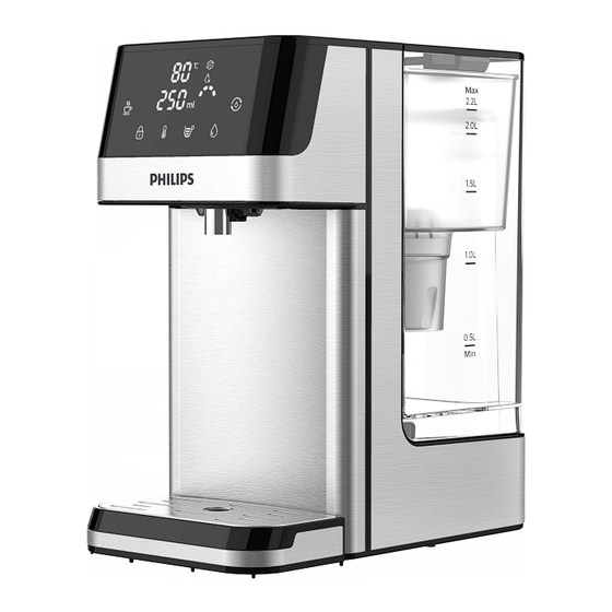 Philips ADD5910M User Manual