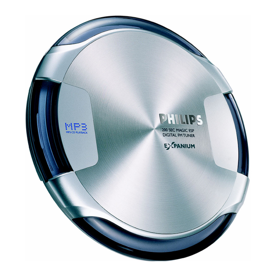 Philips EXP3482 Expanium Specifications