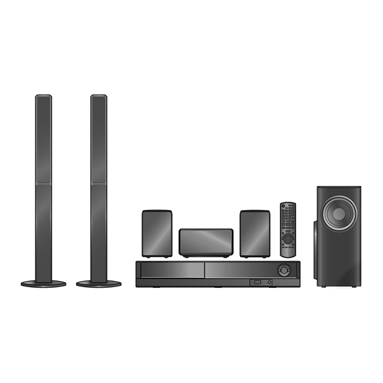 Panasonic SA-PT85EE Service Manual