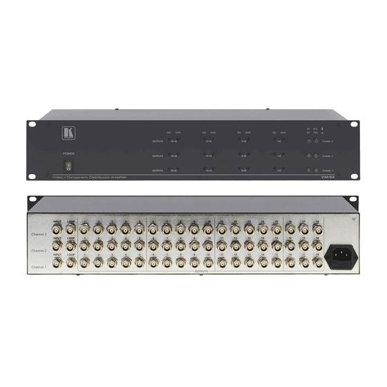 Kramer VM-1021 User Manual
