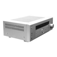 Sony STR-K840P - Fm Stereo/fm-am Receiver Service Manual