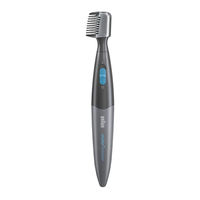 Braun Exact Series Use Instructions