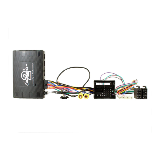 Connects2 CTUSK03 Installation Manual