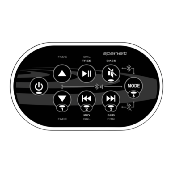 SpaNet SV SmartStream User Manual