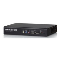 VIA Technologies ARTiGO A1250 Quick Manual