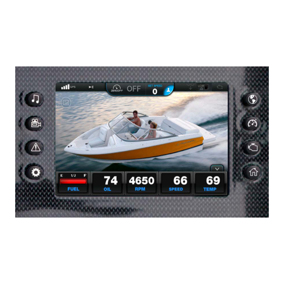 Regal Vue Owner's Manual